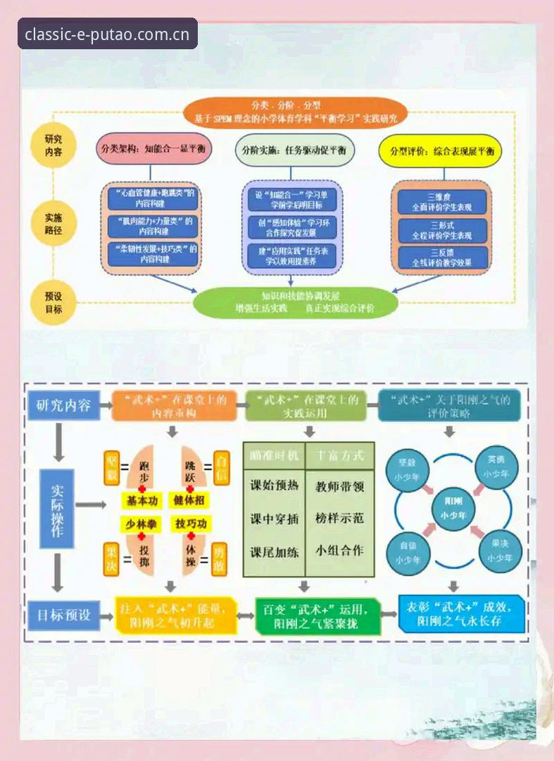新葡萄体育官网的5大核心优势：从用户体验到技术架构的全面解析