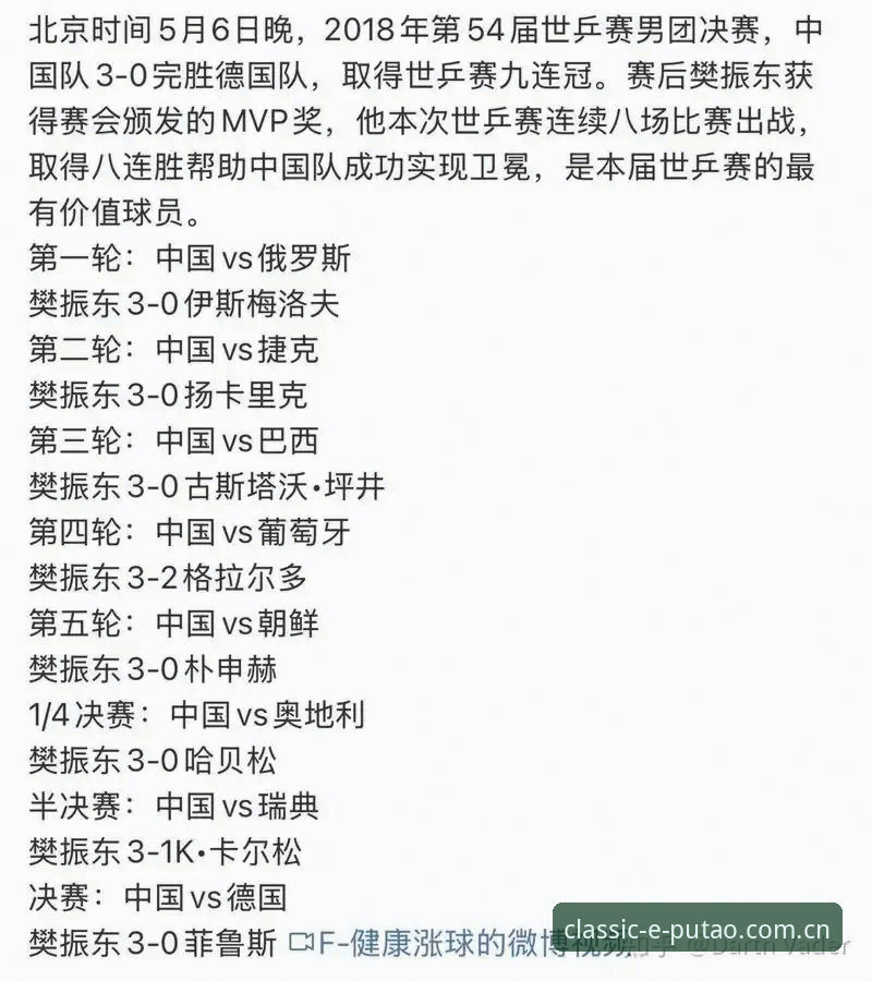 5大看点解析德国队世界杯名单：诺伊尔回归与小将入选引爆新葡萄体育官网